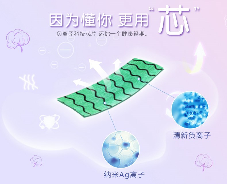 衛(wèi)生巾加工：「國(guó)產(chǎn)衛(wèi)生巾都是垃圾」的說(shuō)法是否可信？