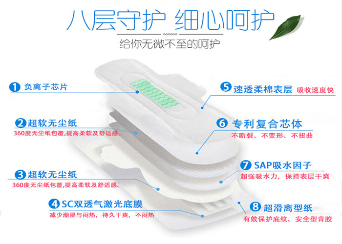 衛(wèi)生巾代加工生產(chǎn)中各層級(jí)的作用及材質(zhì)構(gòu )造